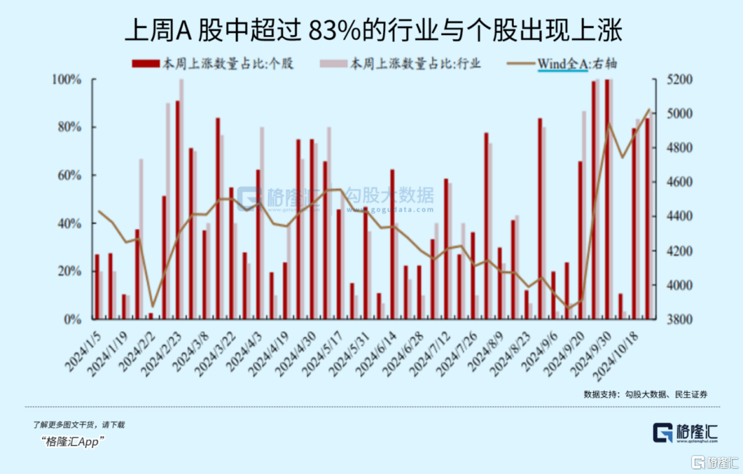 大事临近<strong></p>
<p>虚拟币WSC</strong>！A股又不淡定了？