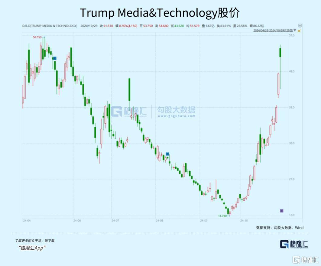 大事临近<strong></p>
<p>虚拟币WSC</strong>！A股又不淡定了？