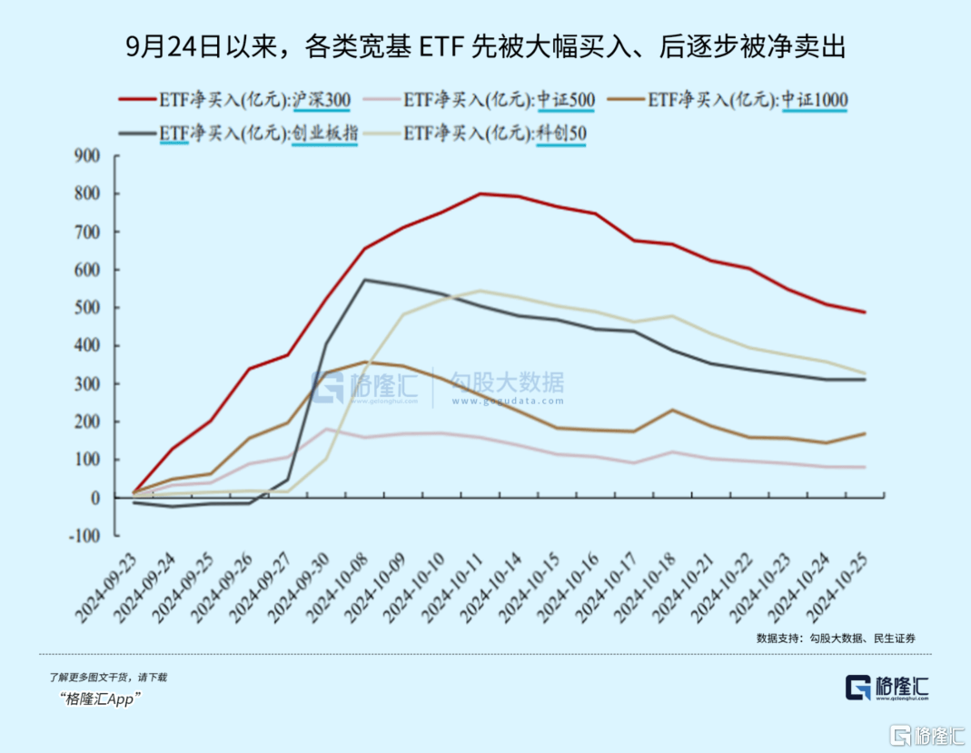 大事临近<strong></p>
<p>虚拟币WSC</strong>！A股又不淡定了？