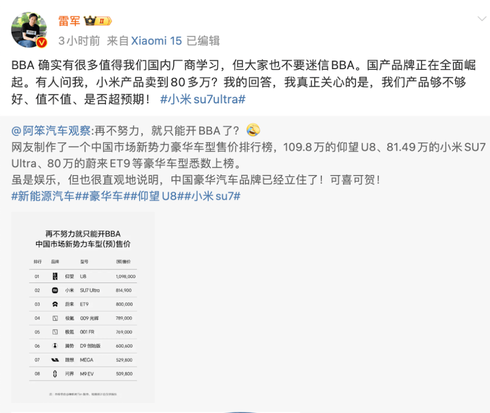 小米汽车卖到80多万<strong></p>
<p>虚拟币WSC</strong>，网友称再不努力只能开BBA！雷军：不要迷信BBA