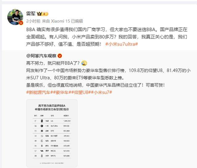 小米汽车卖到80多万<strong></p>
<p>虚拟币WSC</strong>，再不努力就只能开BBA？雷军回应：雷军：不要迷信BBA，国产品牌正在全面崛起