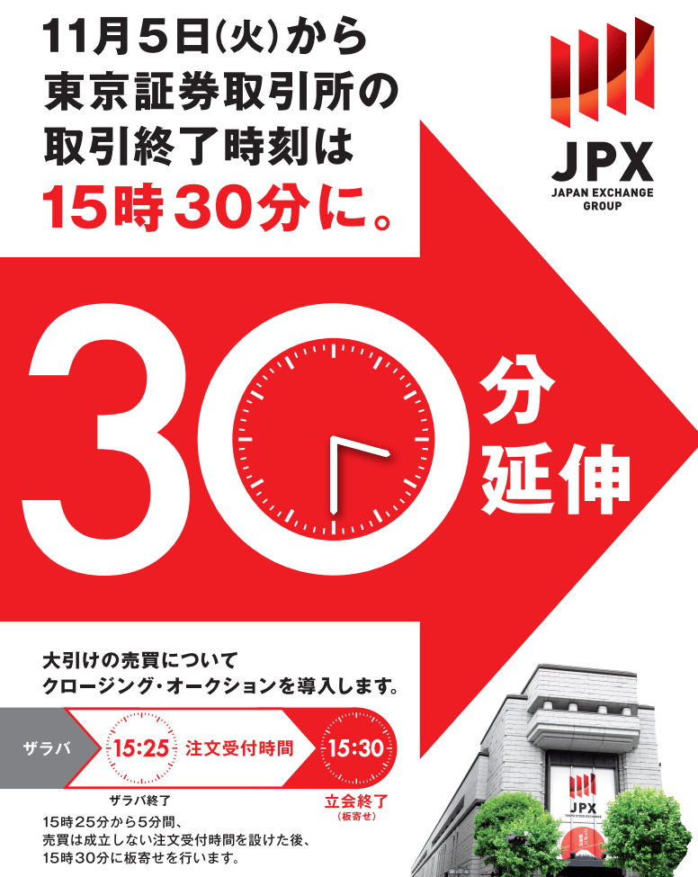 刚宣布<strong></p>
<p>虚拟币app源代码</strong>！延长股市交易半小时！