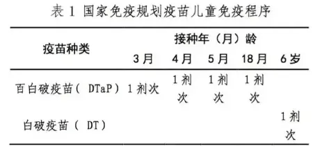 不及时处理致死率近100%<strong></p>
<p>虚拟币app源代码</strong>！这种“小伤”千万别大意