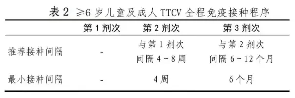 不及时处理致死率近100%<strong></p>
<p>虚拟币app源代码</strong>！这种“小伤”千万别大意