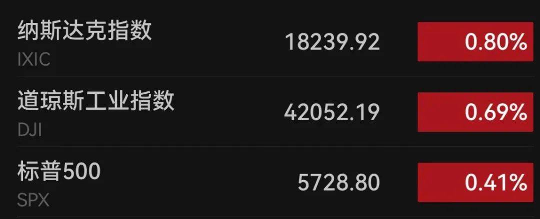 下周<strong></p>
<p>虚拟币app源代码</strong>，美联储将迎重要会议！国际大行预判“降息前景光明”