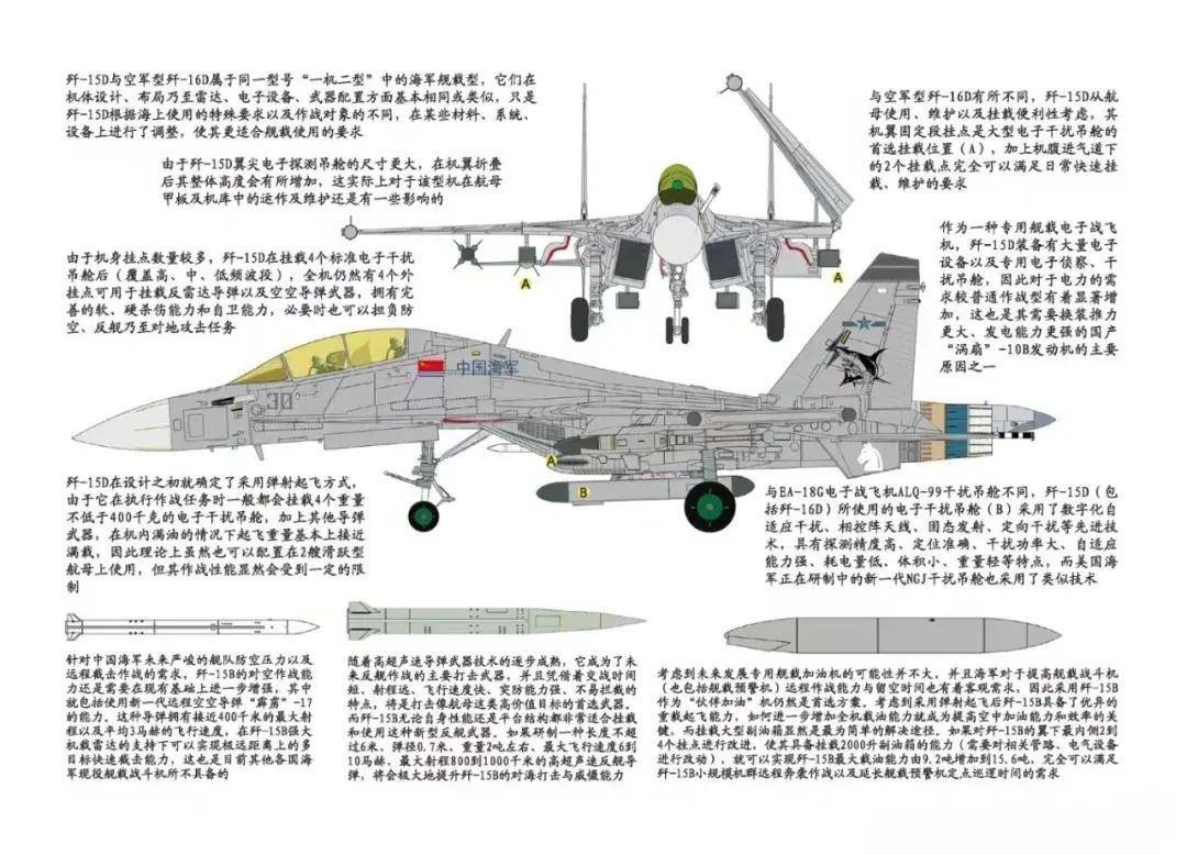 中国首个双航母战斗群横空出世<strong></p>
<p>猎豹浏览器虚拟币</strong>！歼-15B/D居然悄悄装备这么多了？