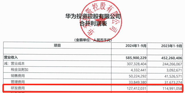 华为大消息！刚刚宣布<strong></p>
<p>chat虚拟币活动</strong>，又要见证历史！