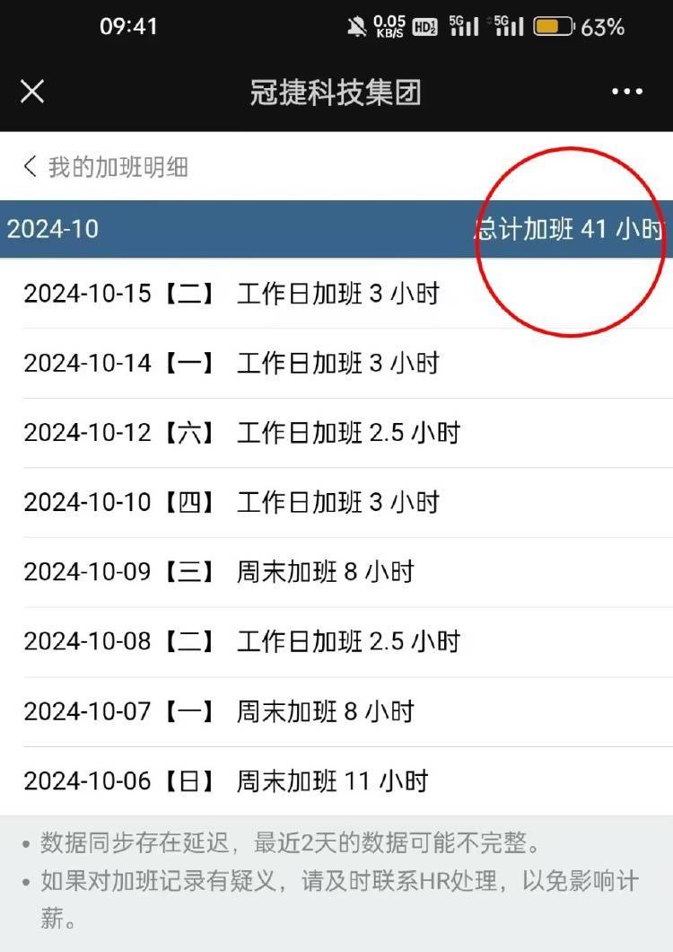 8天累计加班41小时<strong></p>
<p>chat虚拟币</strong>，39岁男子工作期间猝死，涉事公司：属于劳务派遣