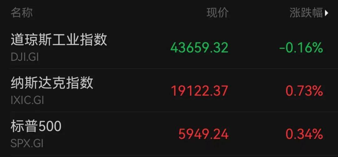A50狂拉<strong></p>
<p>chat虚拟币</strong>，人民币暴涨500点！深夜，中国资产爆发！