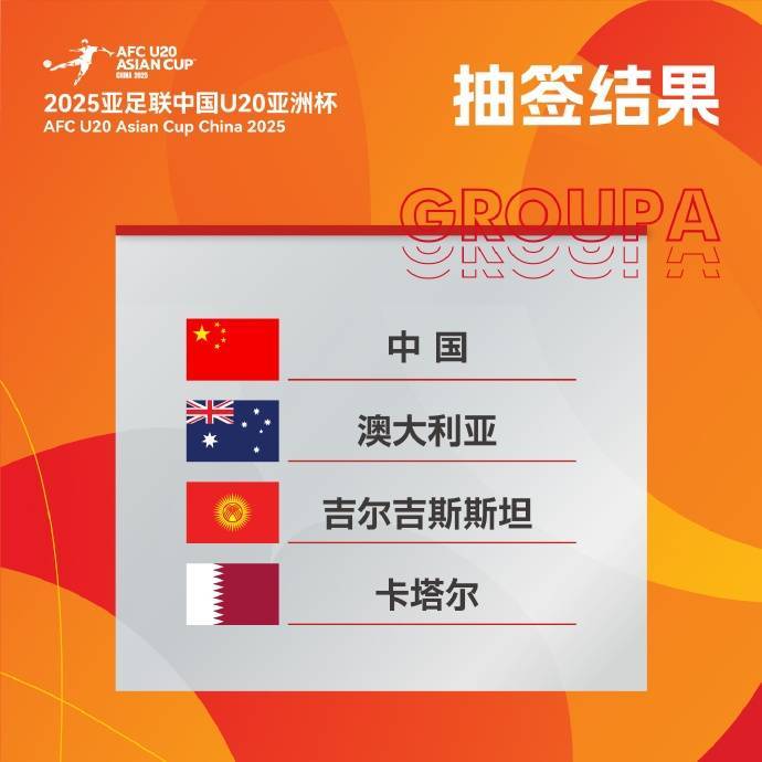 这么巧！国青U20亚洲杯对手正巧是熊猫杯对手<strong></p>
<p>chat虚拟币</strong>，仅卡塔尔换掉蒙古