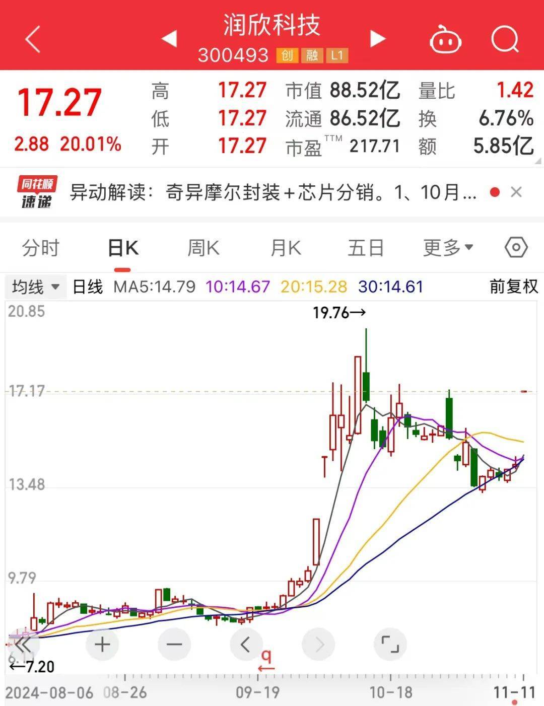 国产GPU独角兽来了！创始人是英伟达前任高管<strong></p>
<p>中兴中华币虚拟货币</strong>，合作伙伴曝光