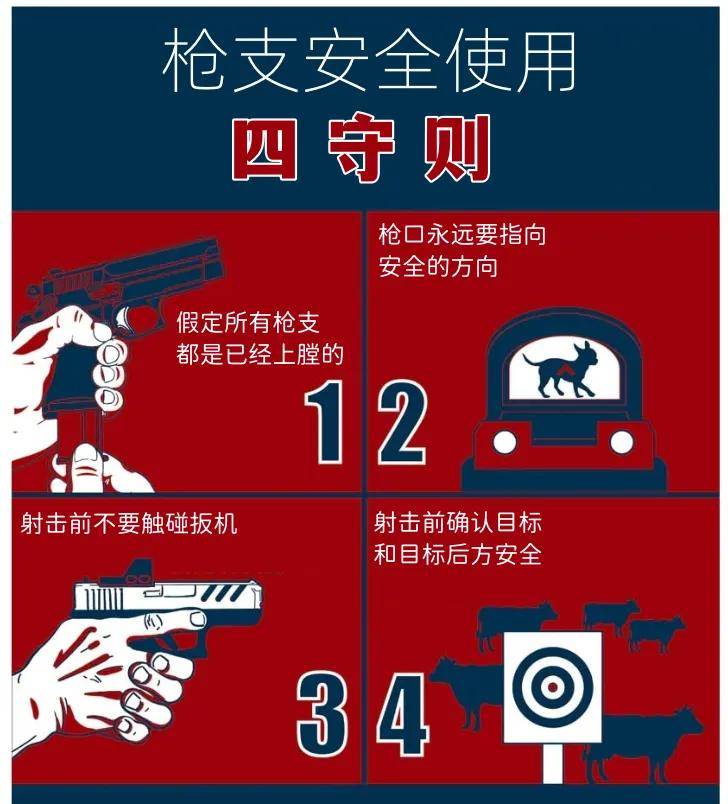 湖南17岁高中生在射击场中枪身亡<strong></p>
<p>赠送客户虚拟币</strong>！射击运动真的安全吗？丨轻武专栏