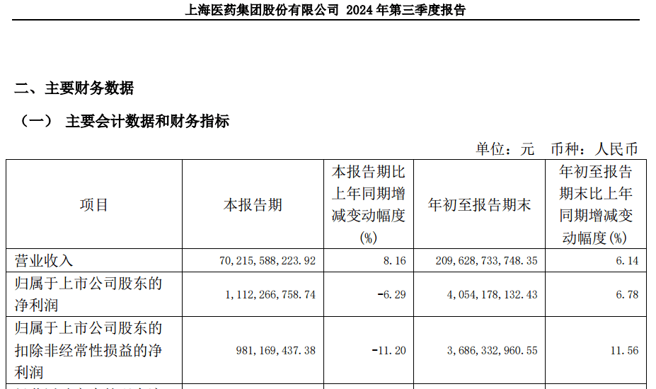 A股大利好<strong></p>
<p>赠送客户虚拟币</strong>！险资放大招：举牌！举牌！