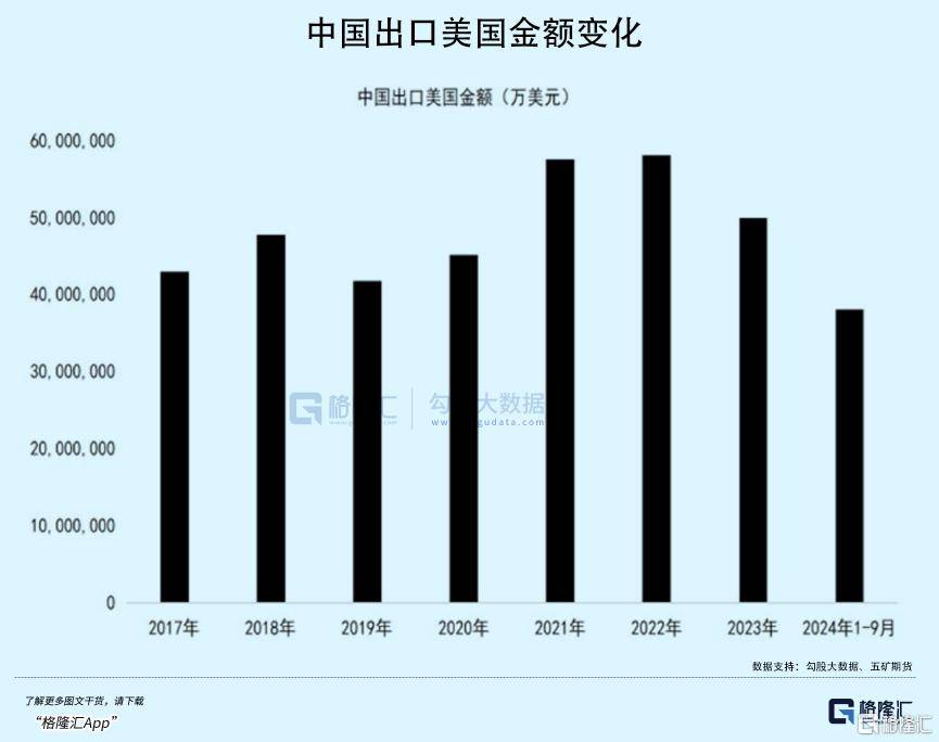 拉内需<strong></p>
<p>赠送客户虚拟币</strong>，为何这么难？