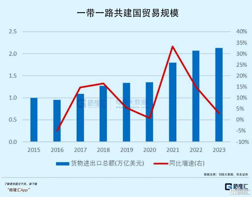 拉内需<strong></p>
<p>赠送客户虚拟币</strong>，为何这么难？
