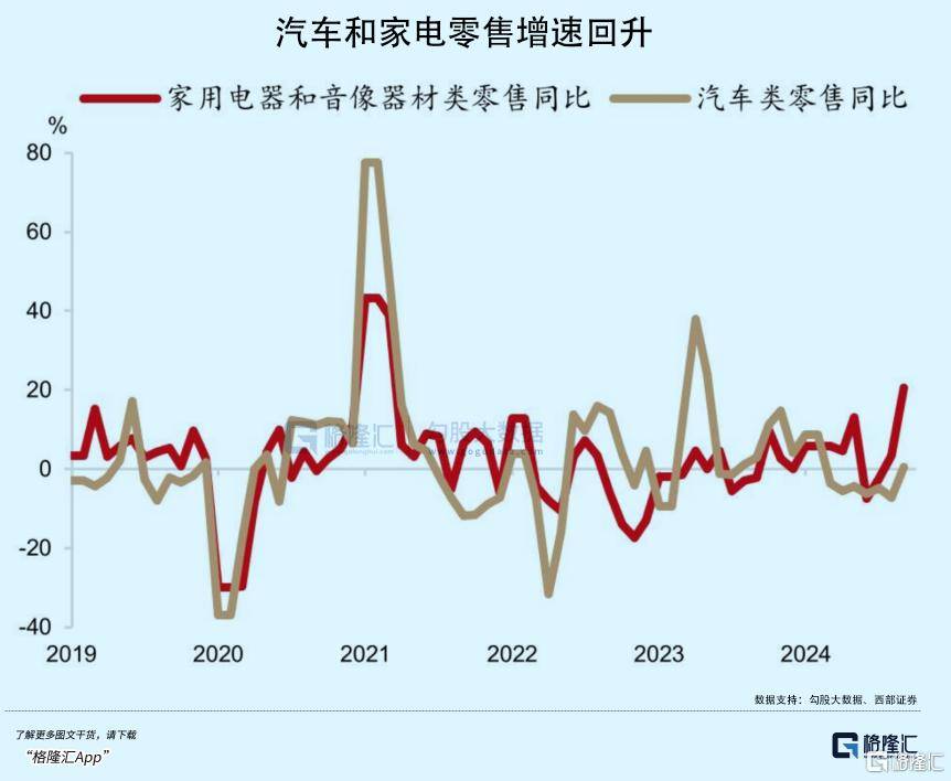 拉内需<strong></p>
<p>赠送客户虚拟币</strong>，为何这么难？