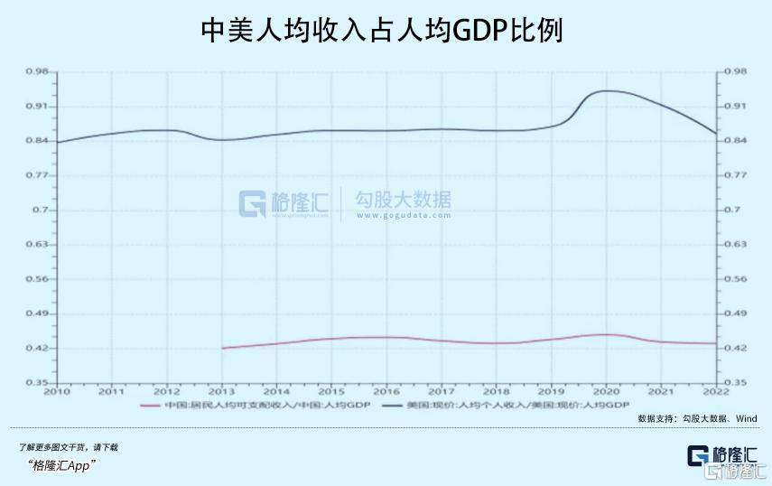 拉内需<strong></p>
<p>赠送客户虚拟币</strong>，为何这么难？