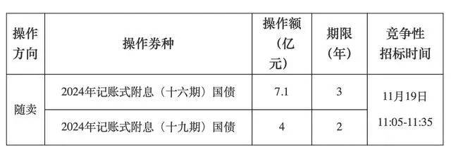 A股<strong></p>
<p>idex虚拟币交易所</strong>，长期利好！