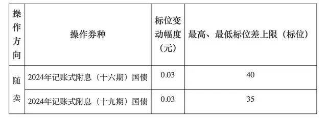 A股<strong></p>
<p>idex虚拟币交易所</strong>，长期利好！