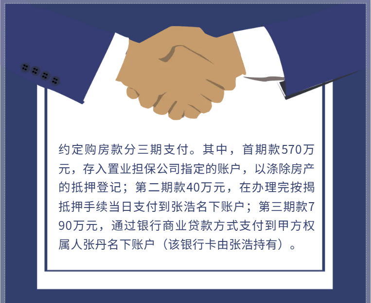 姐姐送套房子给弟弟住<strong></p>
<p>315打击虚拟币</strong>，弟弟却1400万把房子卖了！厦门法院判了……