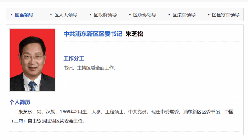 浦东新区区委书记被查<strong></p>
<p>cstk虚拟币</strong>，两天前还在调研，老上司8月被判无期