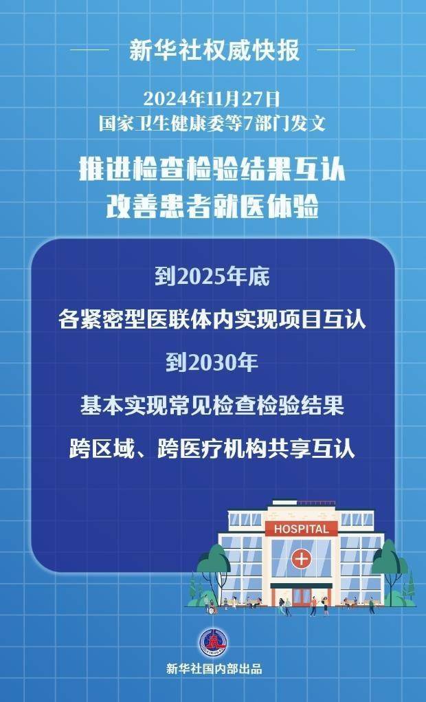 利好<strong></p>
<p>cstk虚拟币</strong>！七部门发文推进医疗机构检查检验结果互认