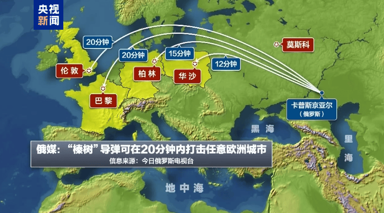 俄媒公布恐怖“时间图”：发射“榛树”导弹<strong></p>
<p>cstk虚拟币</strong>，到柏林15分钟，伦敦、巴黎20分钟！俄欧再度陷入“中导危机”?