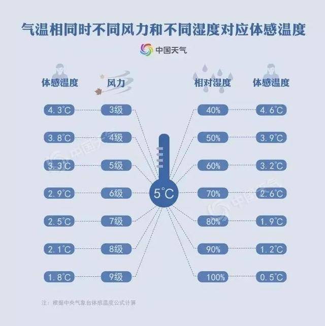 东北局地特大暴雪已破纪录<strong></p>
<p>cstk虚拟币</strong>！积雪厚达43厘米！