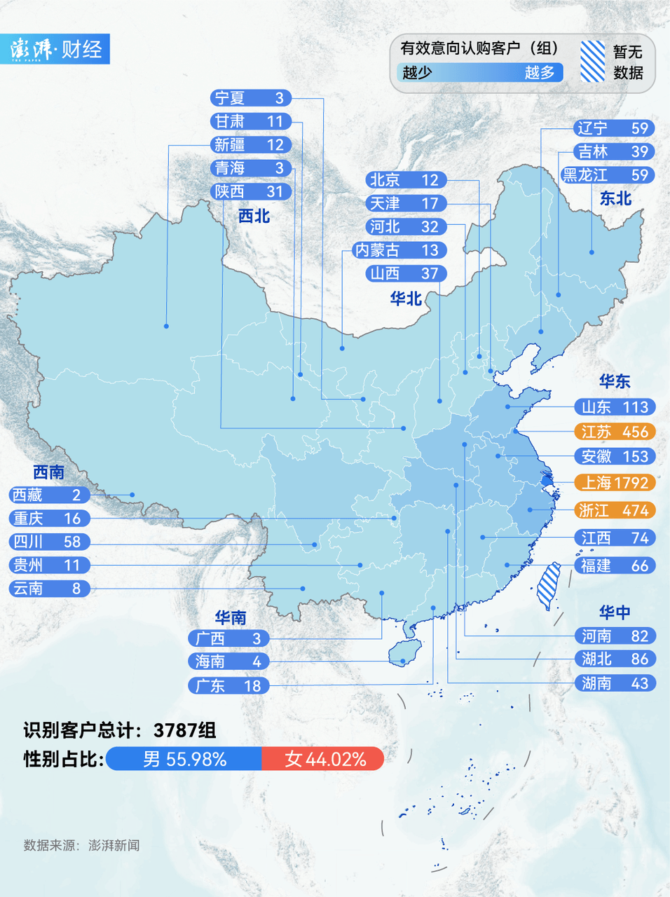 单价超15万的上海豪宅<strong></p>
<p>cstk虚拟币</strong>，卖了超2000套！都是谁在买？