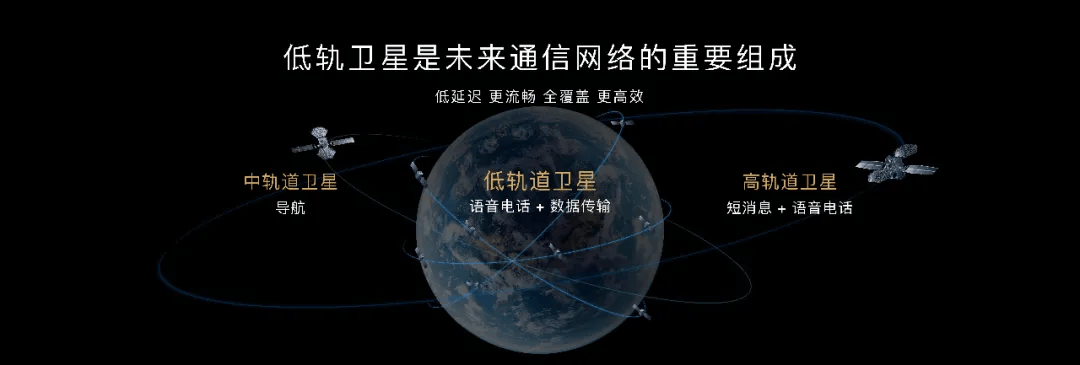 华为再抛王炸<strong></p>
<p>cstk虚拟币</strong>，全球首款支持三网卫星通信的大众智能手机