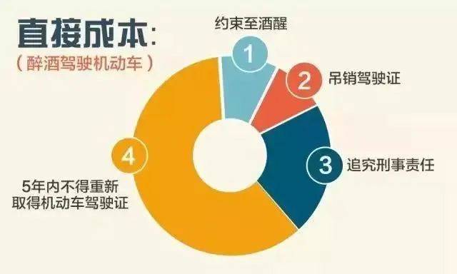 饭碗砸了！通州一职业司机嫌妻子开车慢<strong></p>
<p>温商贷虚拟币wsc</strong>，非要自己来！这下摊上事了……