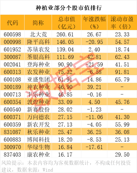 对美出口管制<strong></p>
<p>虚拟币场外交易</strong>，谁家有镓、锗、锑？（附股）