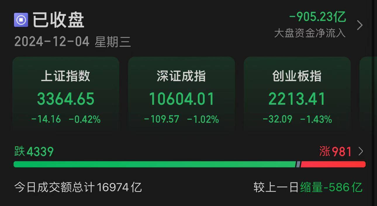 A股第一名！最后10分钟<strong></p>
<p>虚拟币上币白皮书书写流程</strong>，直线拉涨停