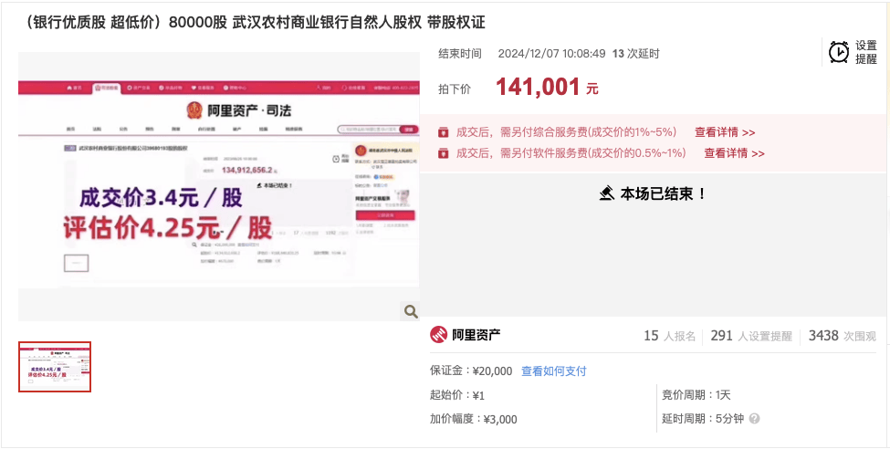 武汉农商行8万股1元起拍：真实性成疑<strong></p>
<p>用电脑开挖虚拟币</strong>，内部人加价，外部人难捡漏？