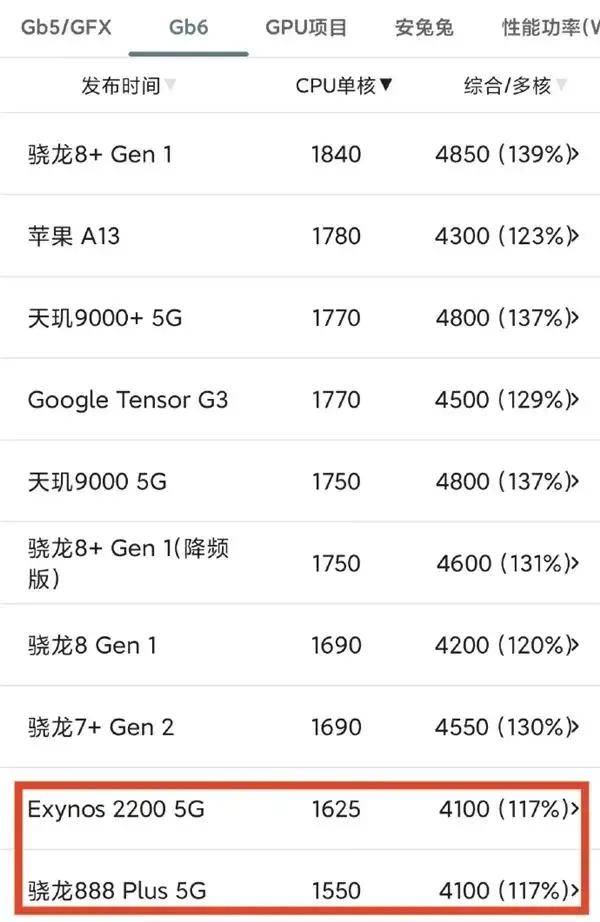 历史一刻<strong></p>
<p>怎么验证虚拟币真假</strong>！华为官宣手机所有芯片100%国产化