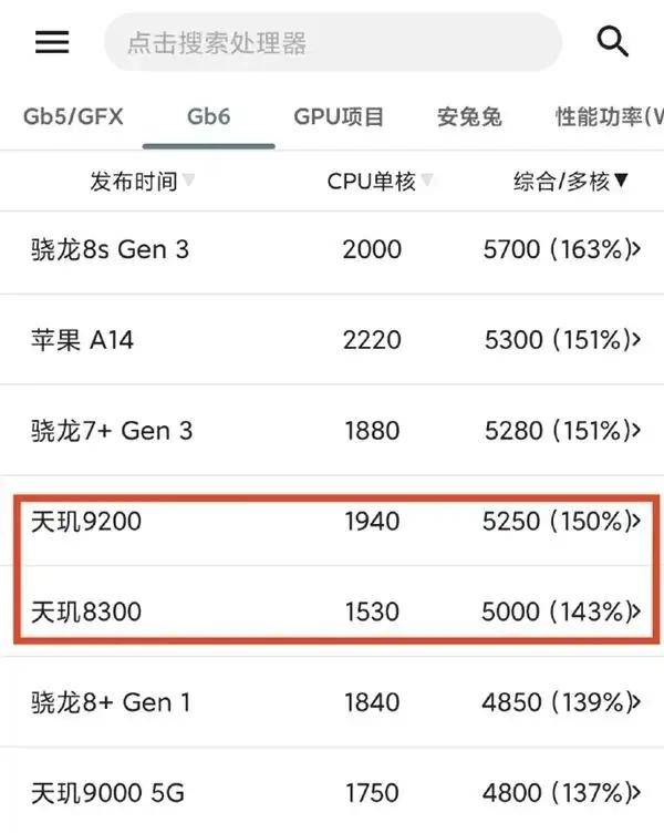 历史一刻<strong></p>
<p>怎么验证虚拟币真假</strong>！华为官宣手机所有芯片100%国产化