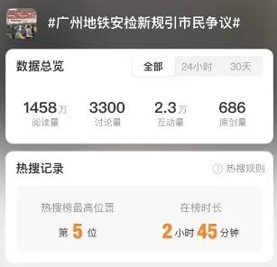 晚高峰“丝滑进站”<strong></p>
<p>怎么验证虚拟币真假</strong>，广州地铁安检恢复往日流程