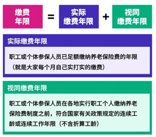 明起实施！每年12000元<strong></p>
<p>普通电脑能挖那种虚拟币</strong>，可提前领取！