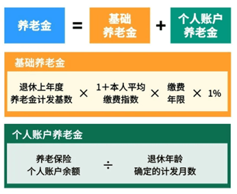 明起实施！每年12000元<strong></p>
<p>普通电脑能挖那种虚拟币</strong>，可提前领取！