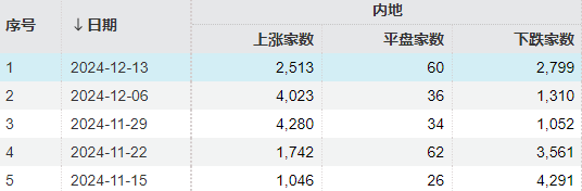 明天<strong></p>
<p>普通电脑能挖那种虚拟币</strong>，A股又是关键一周！走出修复行情最需要的是什么？