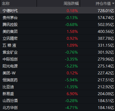 明天<strong></p>
<p>普通电脑能挖那种虚拟币</strong>，A股又是关键一周！走出修复行情最需要的是什么？
