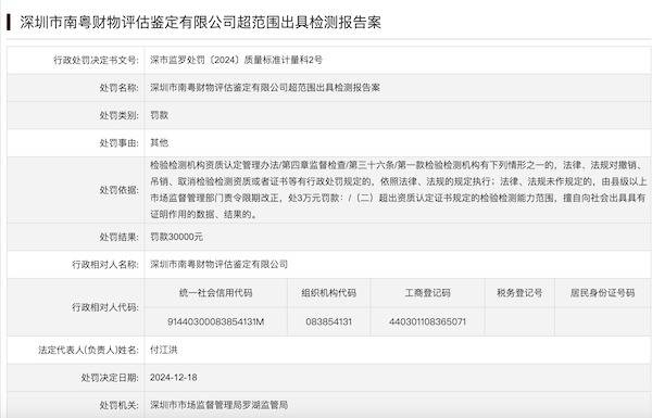 问界M7交通事故鉴定机构被行政处罚30000元<strong></p>
<p>虚拟币全球</strong>，发生了什么？