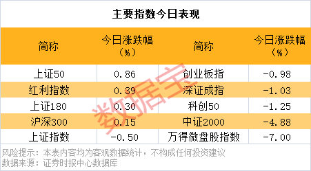 逆市批量创新高<strong></p>
<p>中国央行副行长虚拟币</strong>，这类股也频获增持
