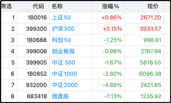 哇！证监会罕见深夜加班<strong></p>
<p>中国央行副行长虚拟币</strong>，语态非常激烈