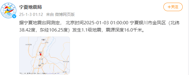 今天又多次地震<strong></p>
<p>虚拟币类型</strong>！最新研判：银川已进入地震窗口期