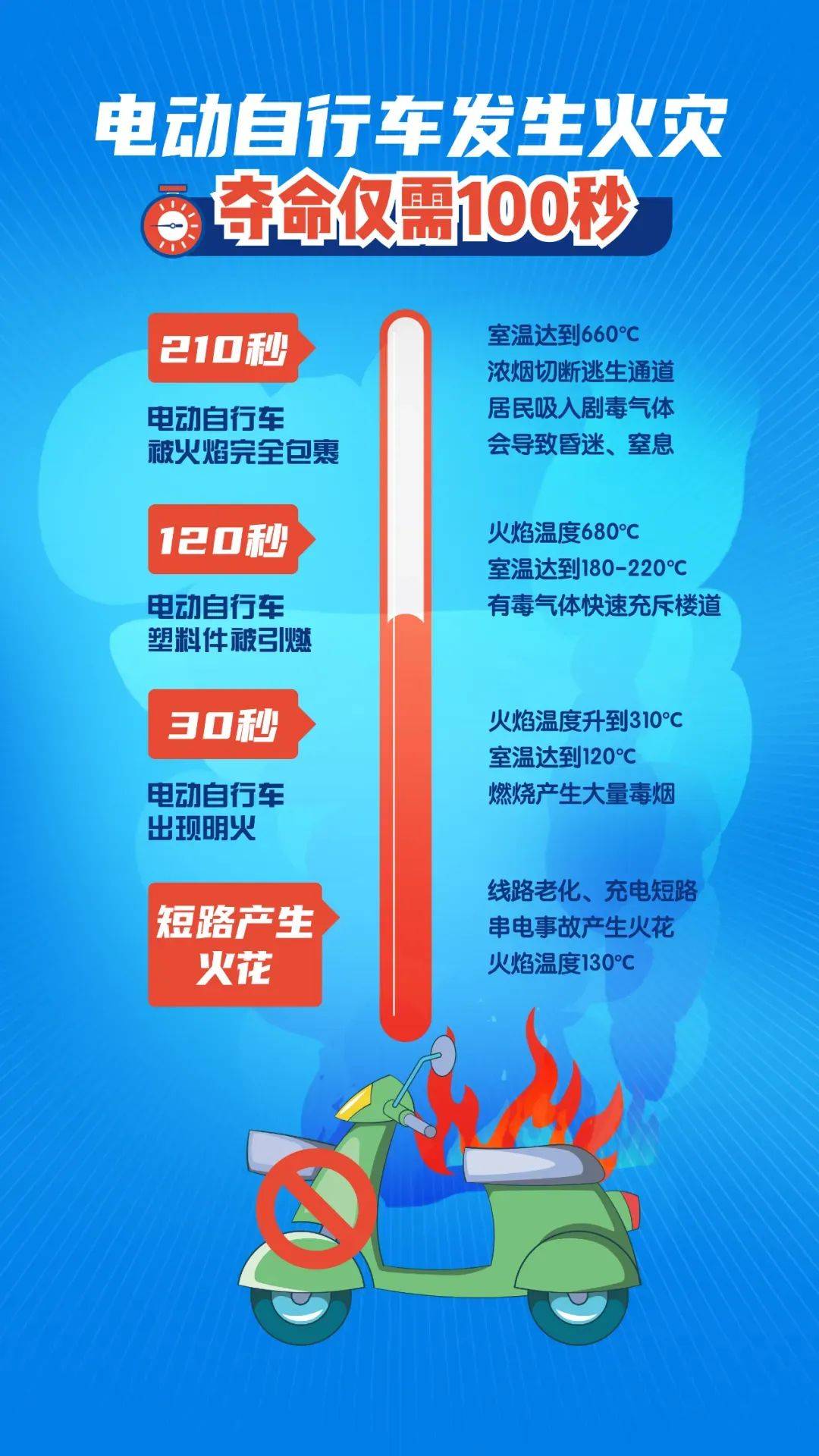 泰州18岁小伙被炸身亡<strong></p>
<p>虚拟币类型</strong>！罪魁祸首又是它→