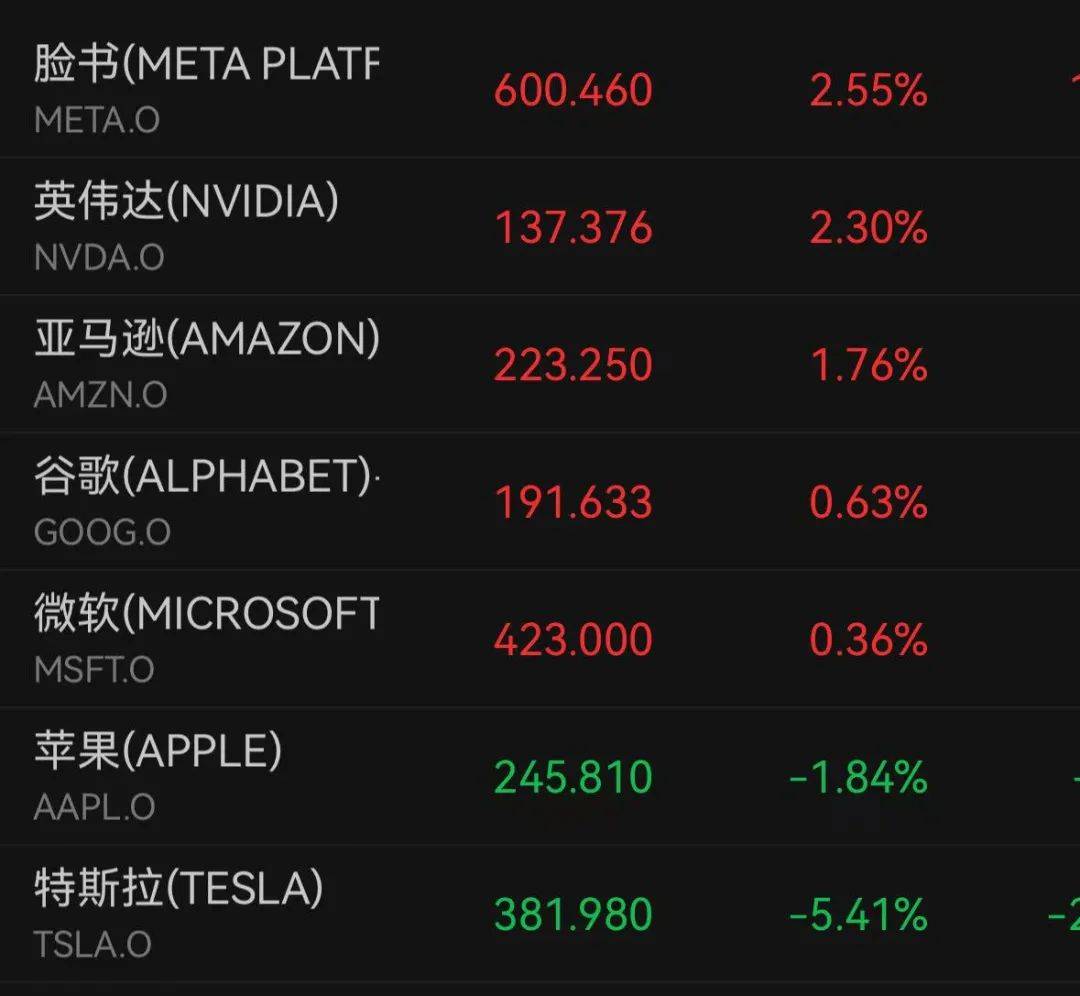 深夜跳水！一度大跌7%<strong></p>
<p>虚拟币类型</strong>，什么情况？