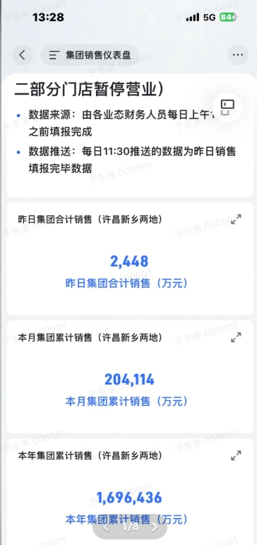 胖东来2024年销售额近170亿元<strong></p>
<p>虚拟币类型</strong>，茶叶卖了6亿，珠宝卖了15亿！