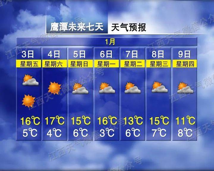 骤降9℃<strong></p>
<p>虚拟币类型</strong>！大反转！江西下雪时间表来了