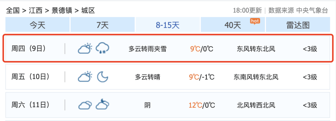 骤降9℃<strong></p>
<p>虚拟币类型</strong>！大反转！江西下雪时间表来了